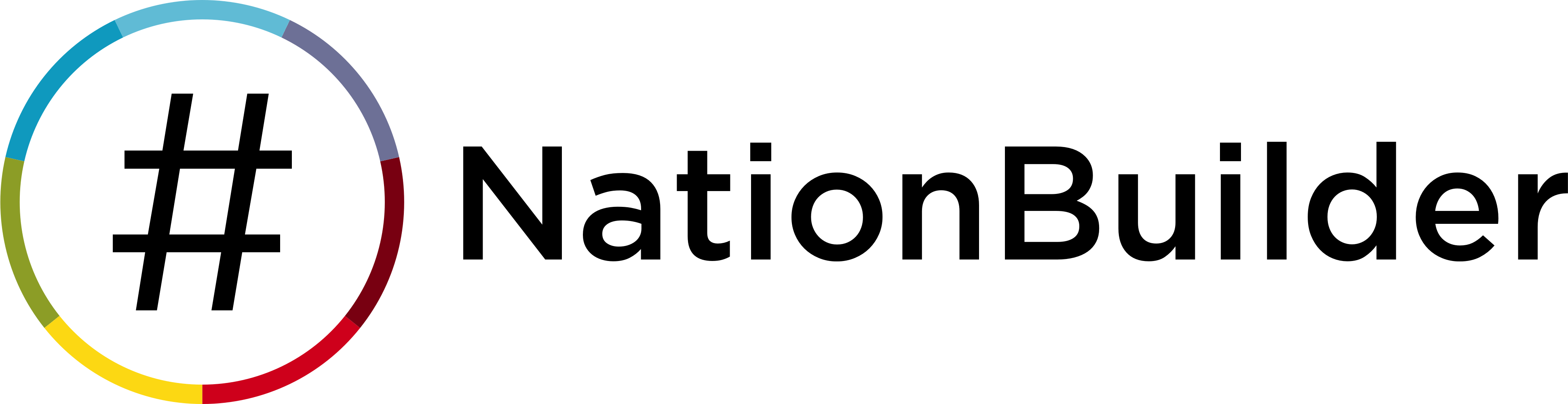 NationBuilder